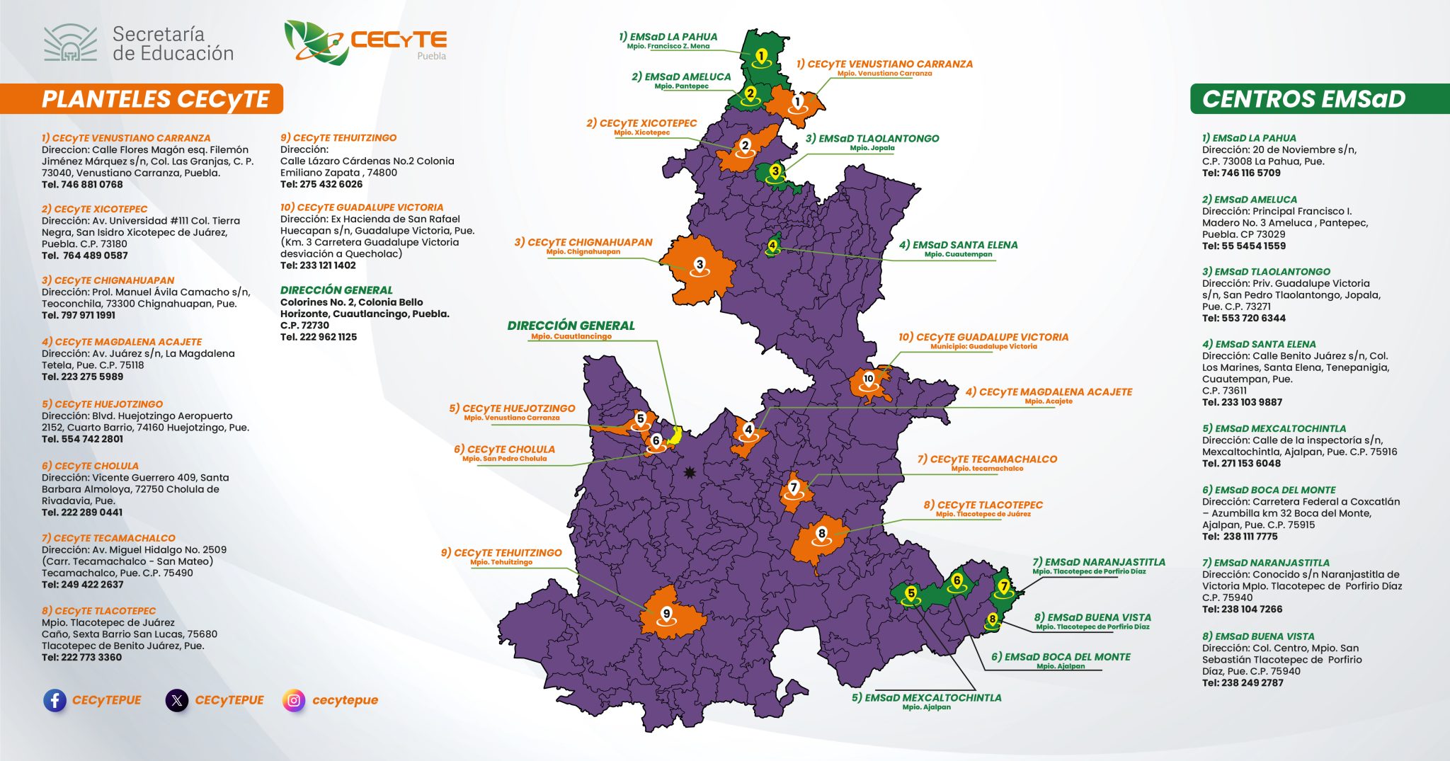 información planteles